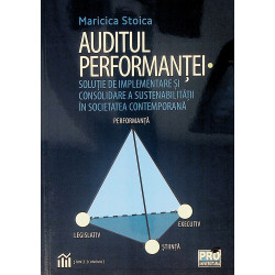 Auditul performantei. Solutie de implementare si consolidare a sustenabilitatii in societatea contemporana